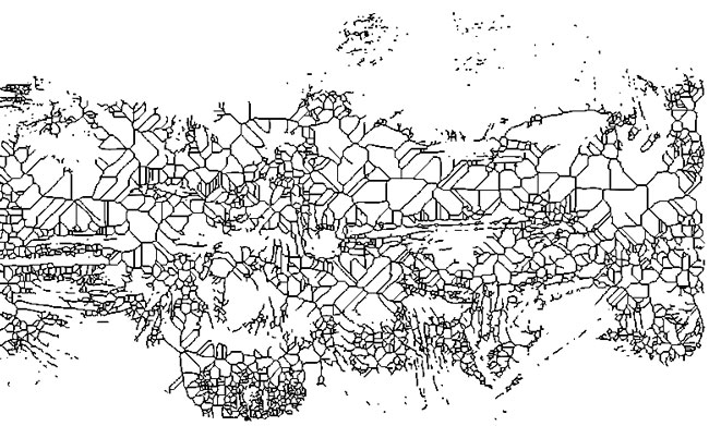 Formación de paisajes mínimos