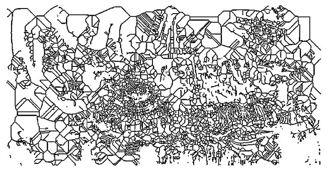  Formación de paisajes mínimos