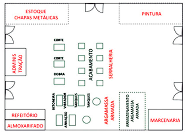 Layout esquemático da Fábrica de Equipamentos Sociais de Ribeirão Preto